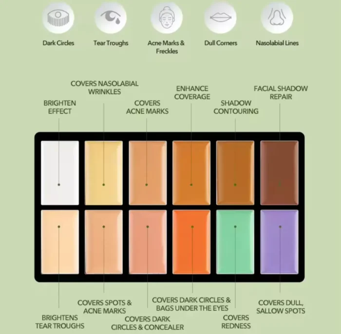 IMAGIC 12 COLOR CONCEALER PALETTE - Image 6
