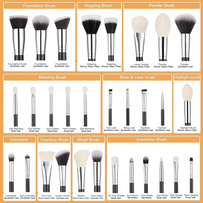 BEILI 30 PCS PROFESSIONAL MAKEUP BRUSH SET - Image 3